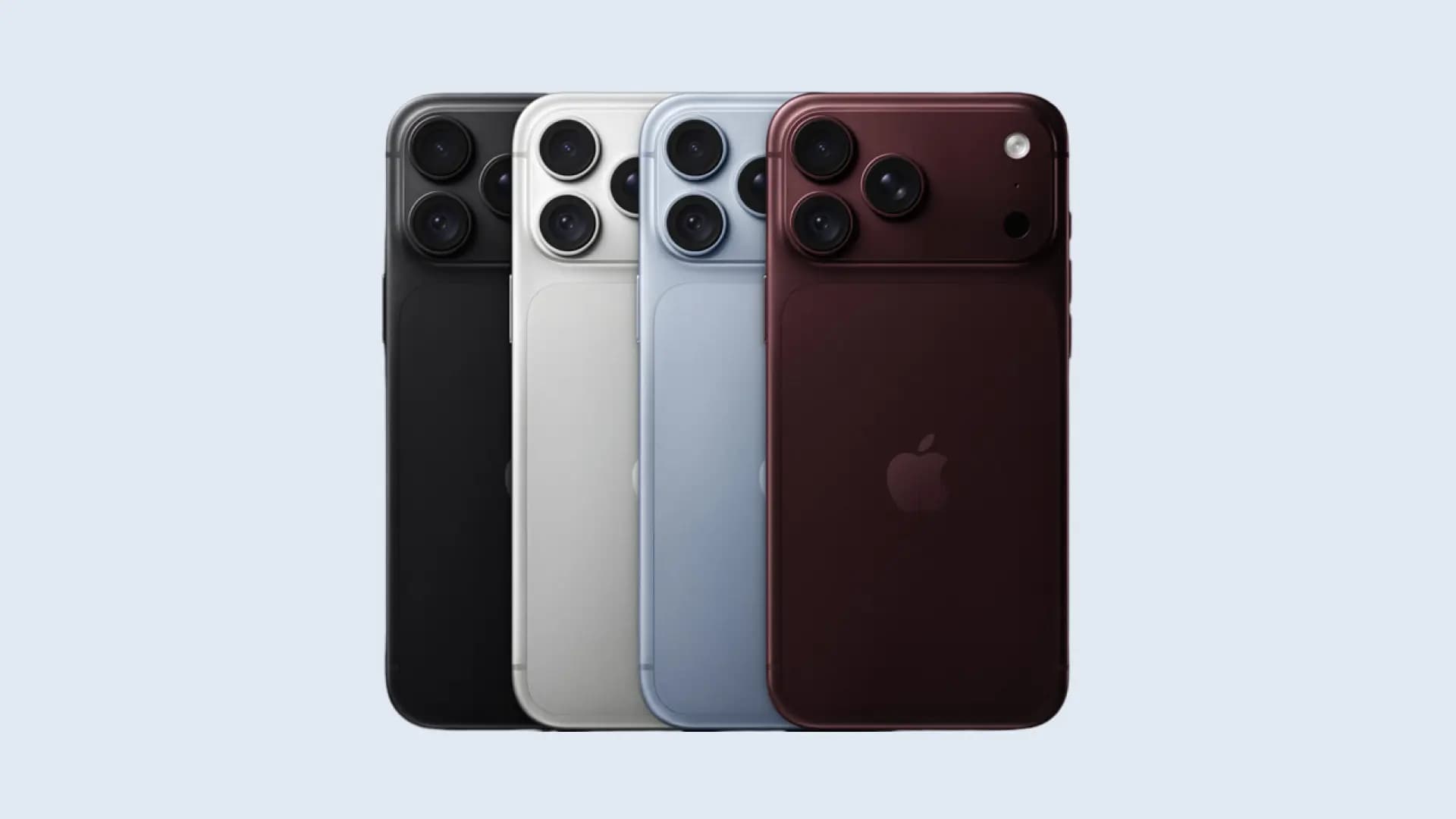 iPhone 18 Series Screen Size