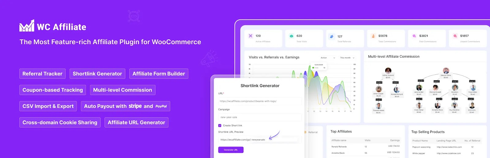 woocommerce-affiliate-plugin-wc-affiliate