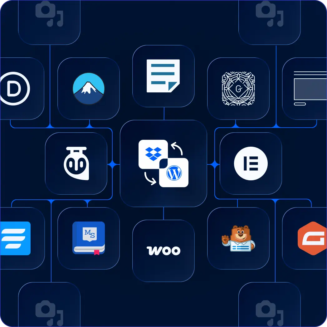 Showing all Dropbox integration