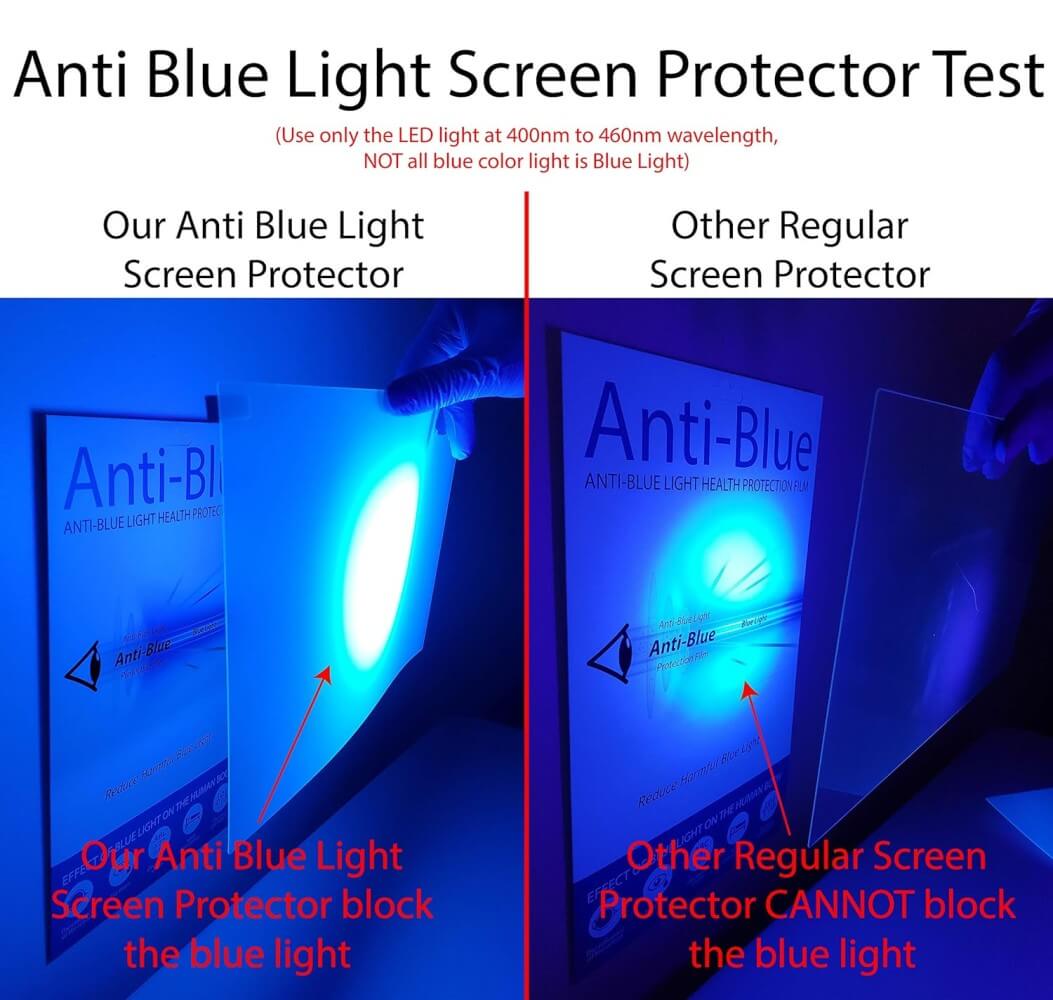 anti blue light screen protector test.jpg 