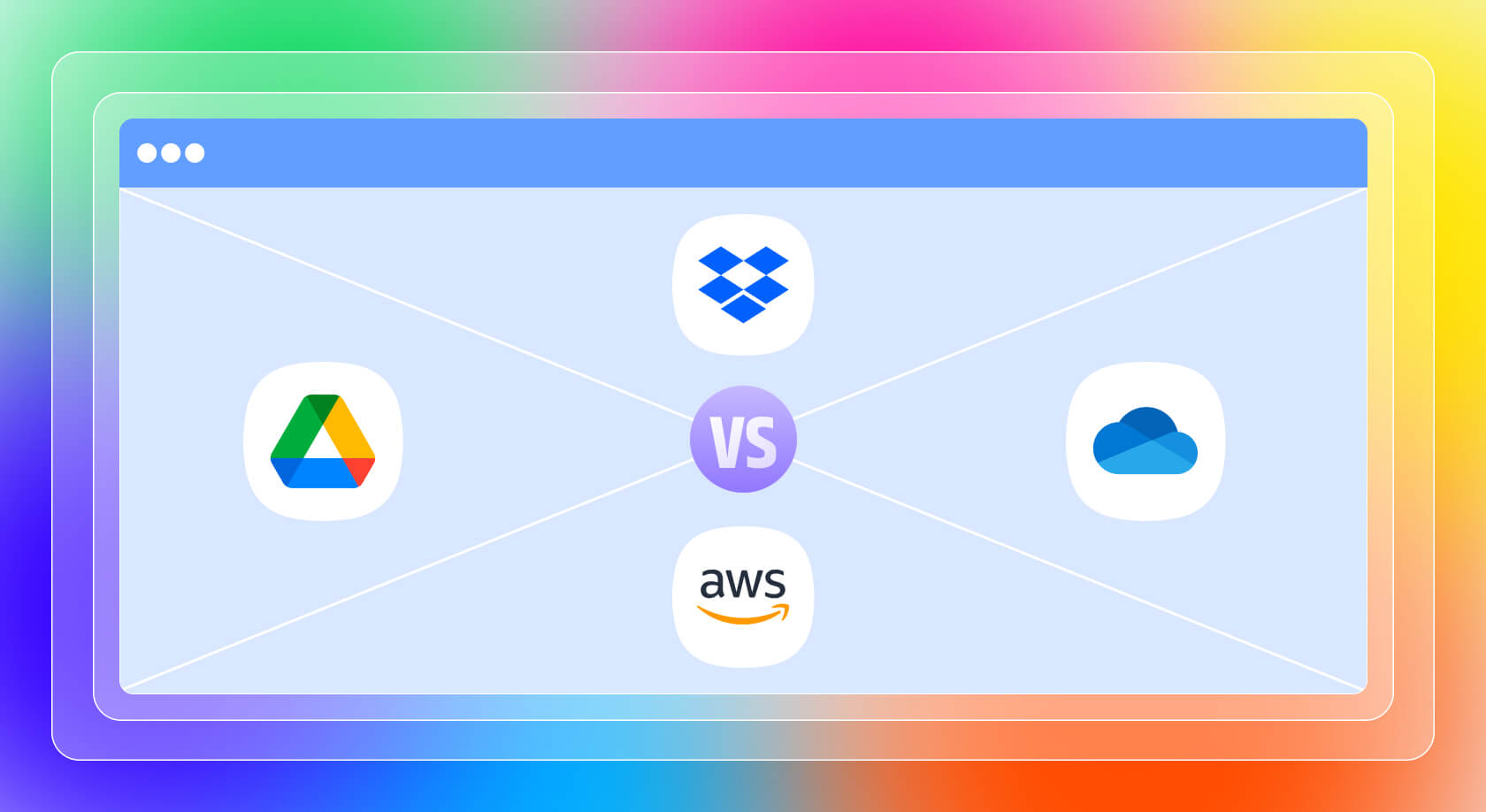 Dropbox vs google drive vs Onedrive 