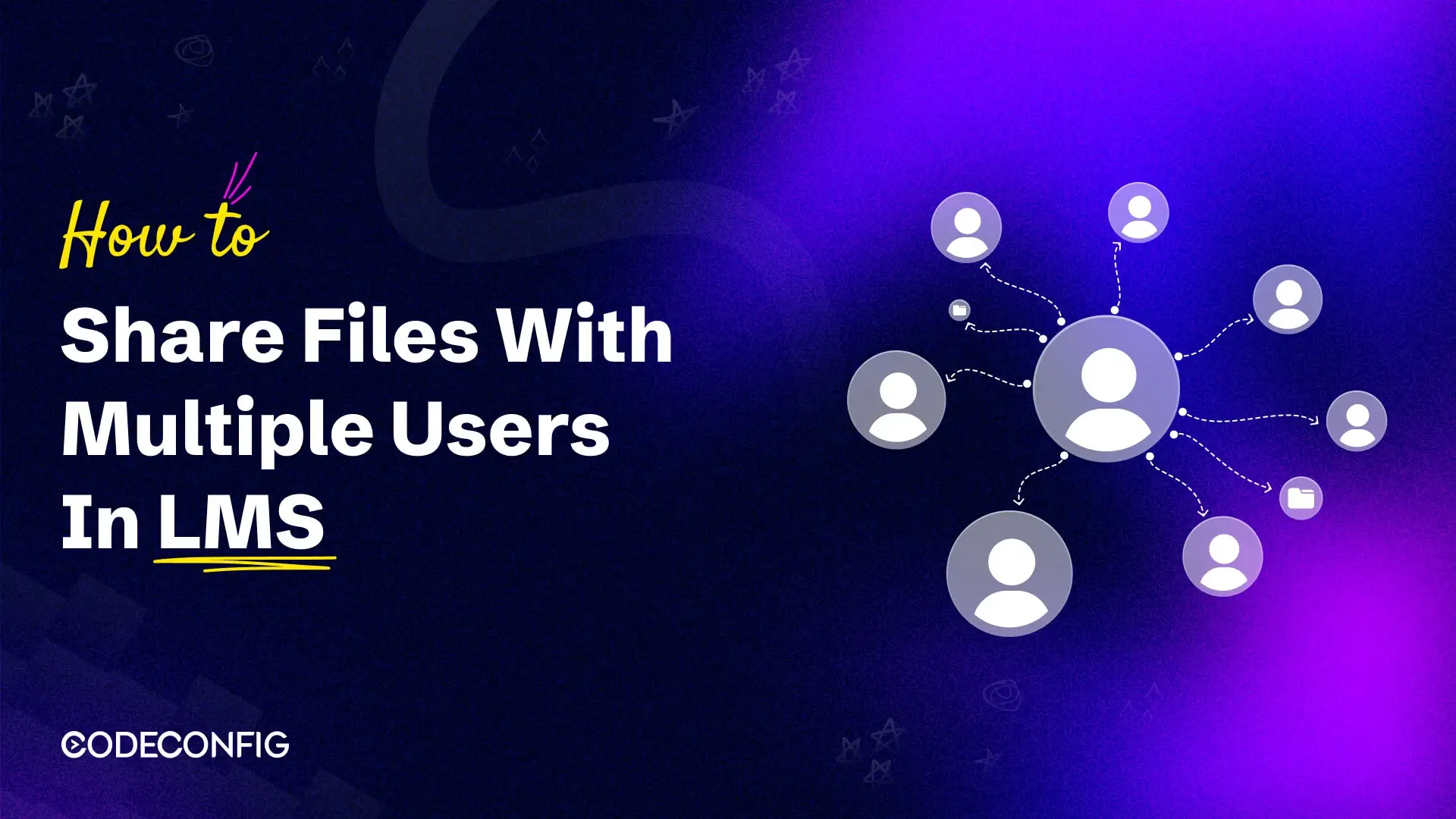 How to Share Files with Multiple Users In LMS