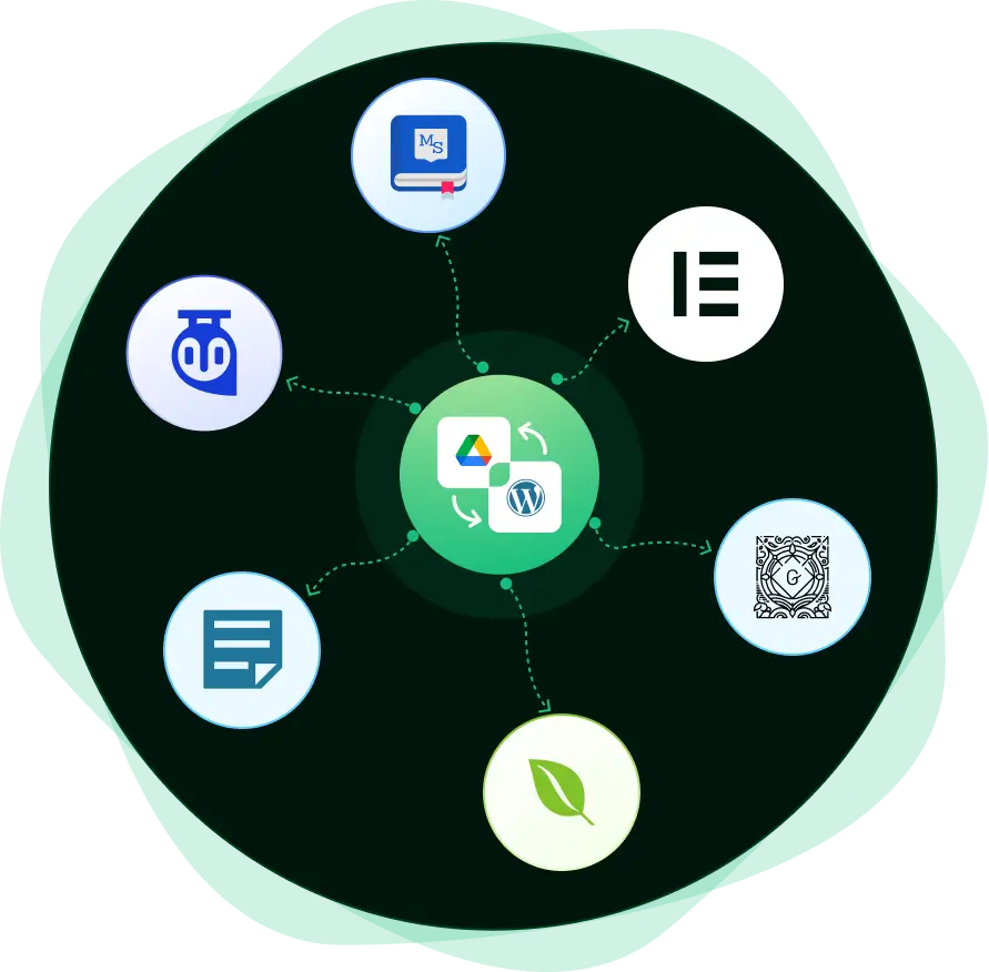 Google Drive-With-Popular-Plugins