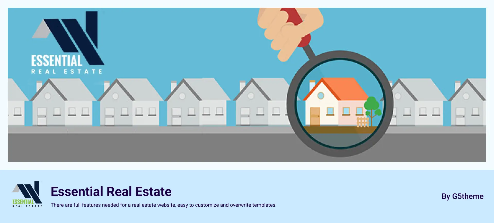 6+ Best WordPress Real Estate Plugins In 2025 7 WordPress Real Estate Plugin Essential Real Estate