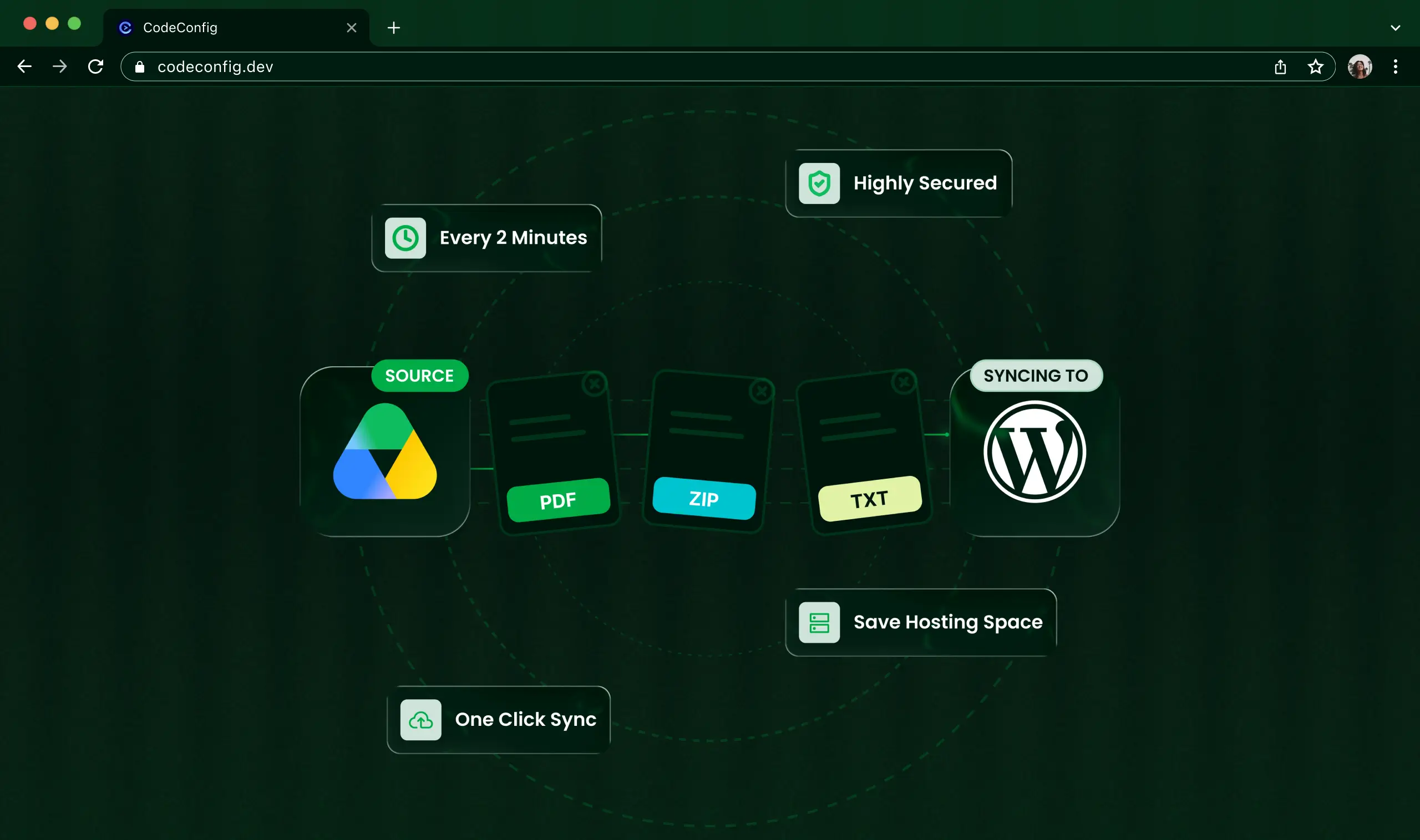 Integration for Google Drive by CodeConfig Sync Your New Google Drive File Every Time And Stay Always Updated