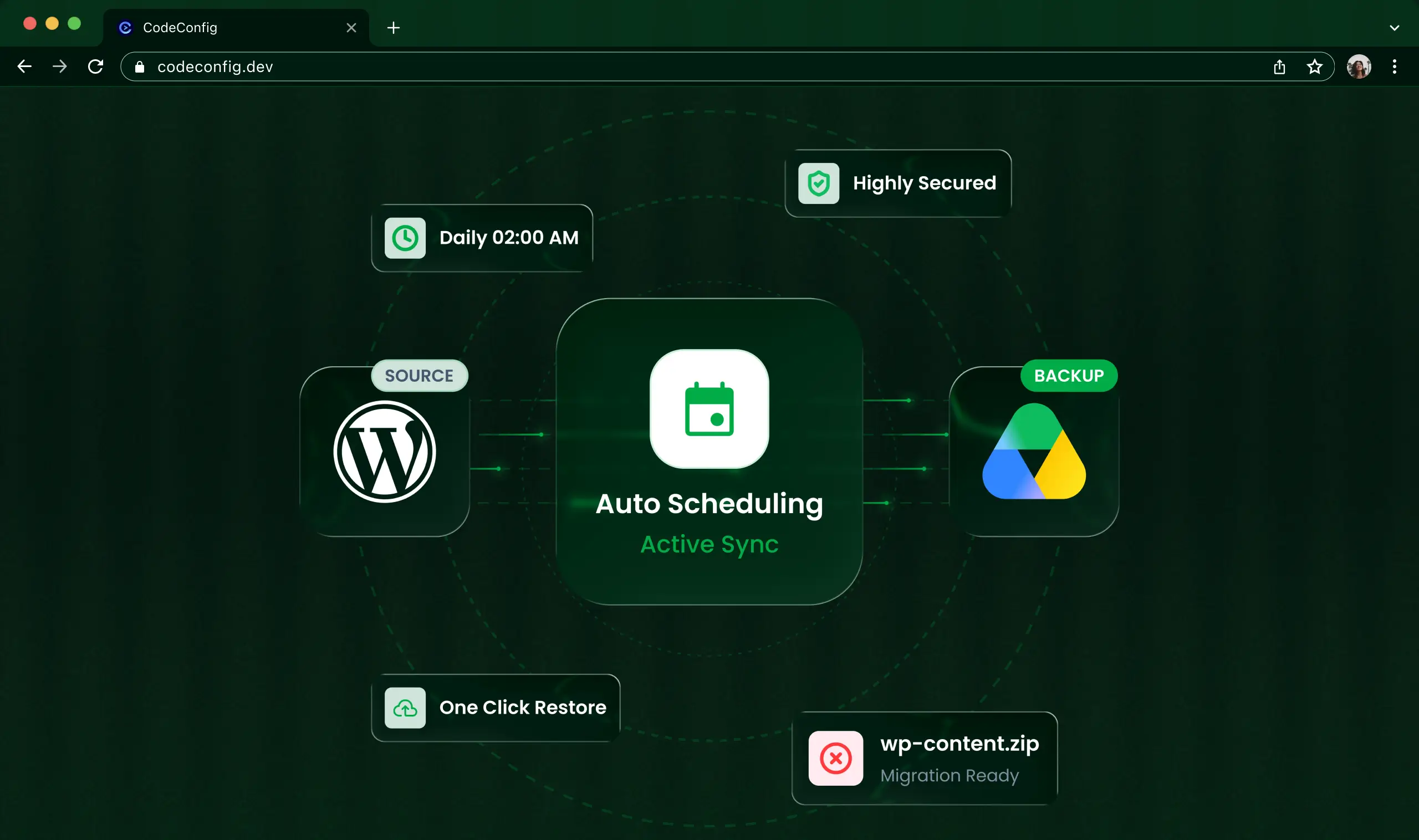 Site Backup to Google Drive