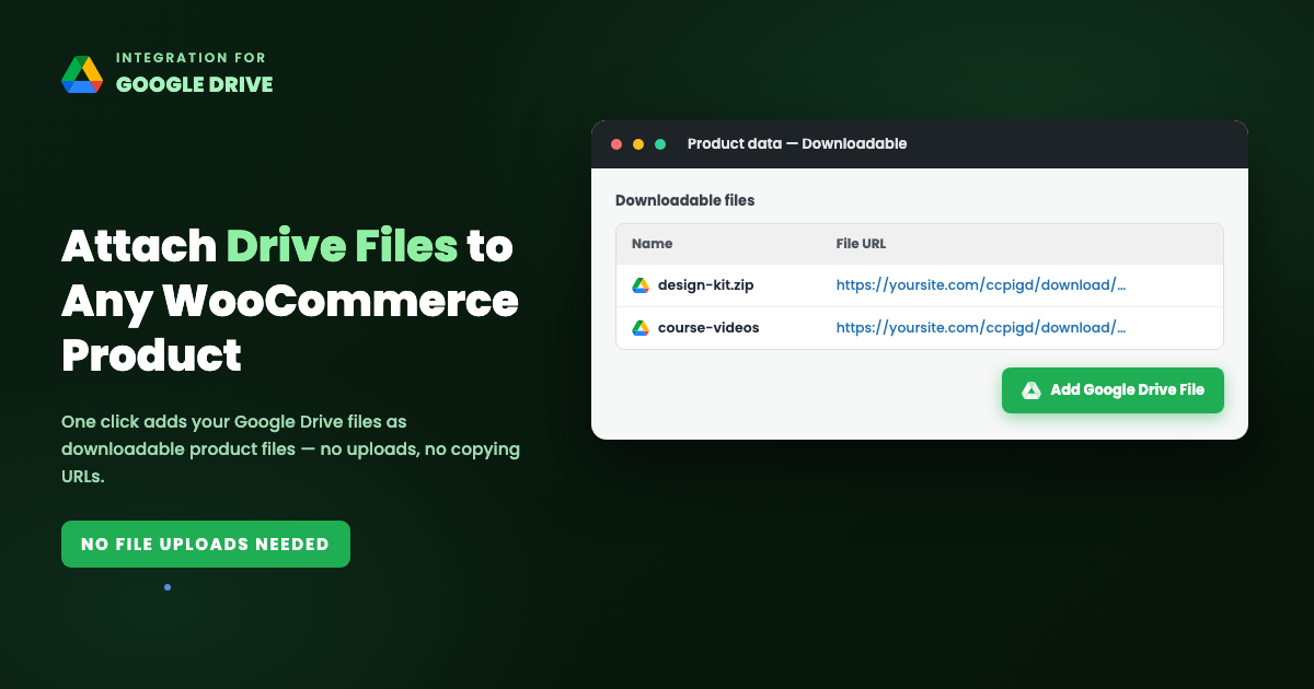 Add Google Drive File button in the WooCommerce downloadable files section, adding Drive files as downloadable product files