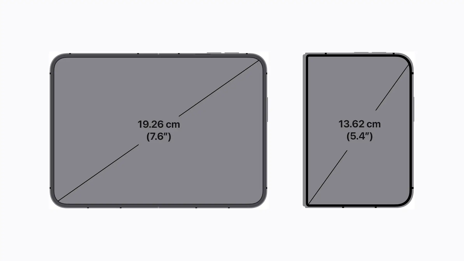 iPhone Duo screen size at a glance
